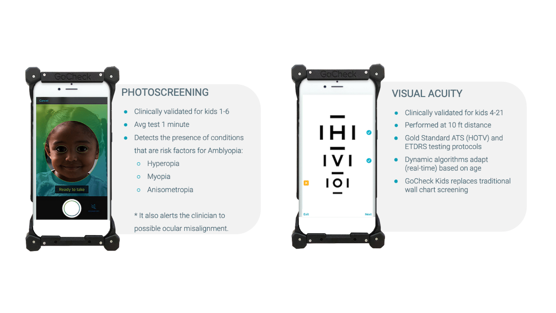 Innovations and Advancements in Refractive Error Detection - featured image